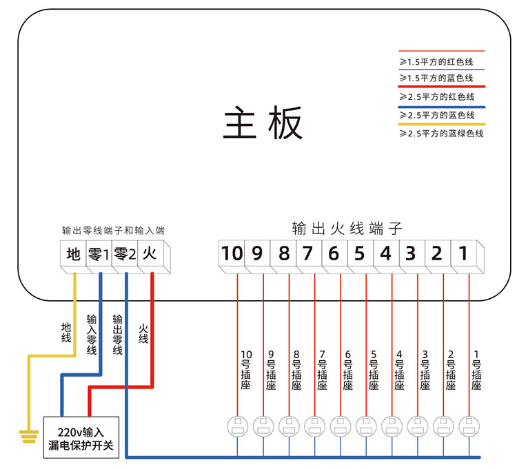 电动车充电桩接线原理图