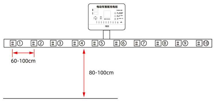 电动车充电桩安装步骤