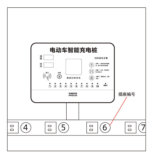 电动车充电桩安装